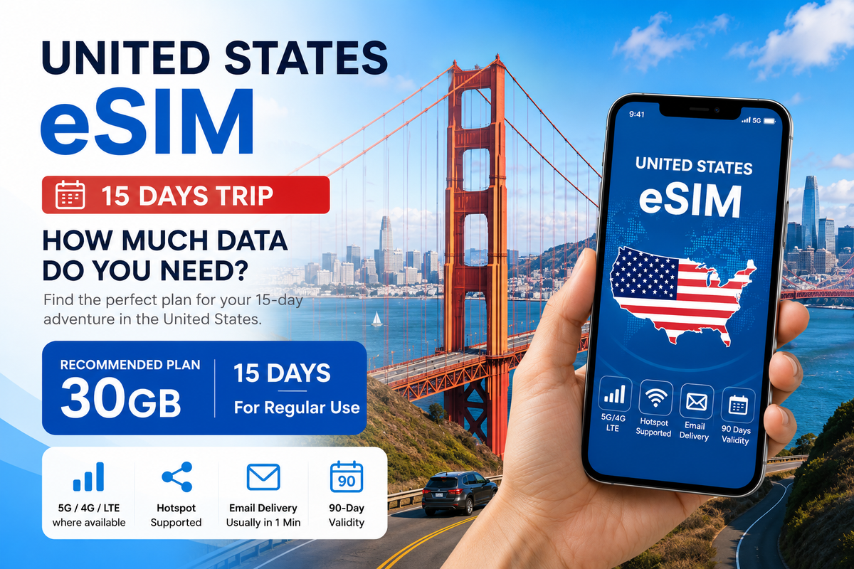United States eSIM for 15 Days: How Much Data Do You Need?