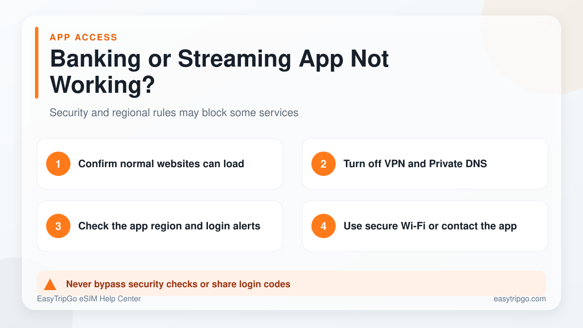 How to troubleshoot banking or streaming apps on a travel eSIM