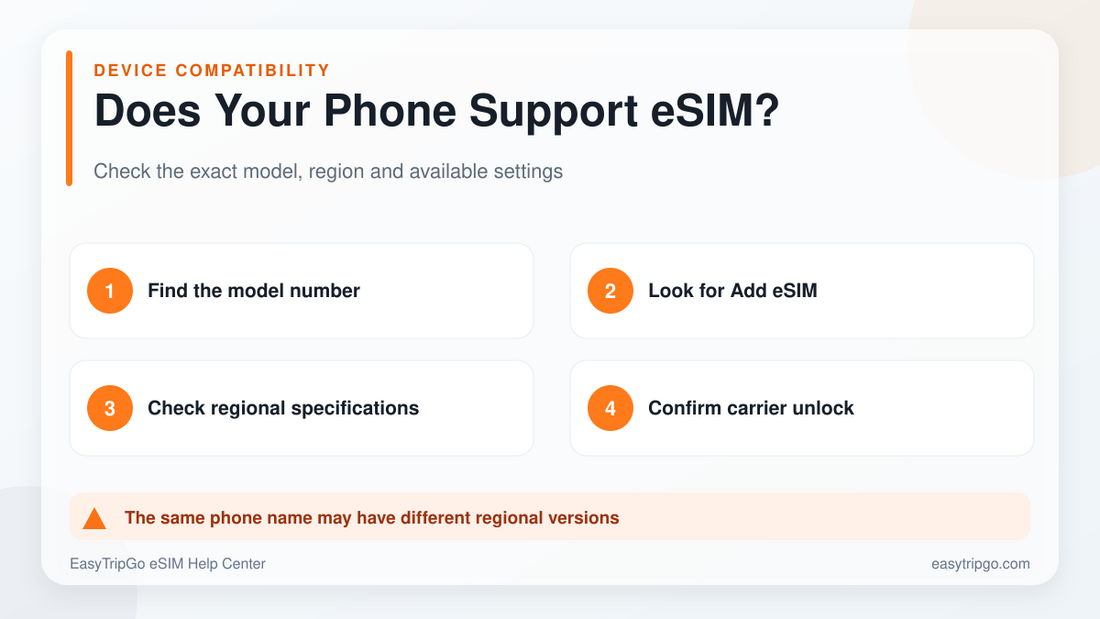 How to check whether a phone supports eSIM