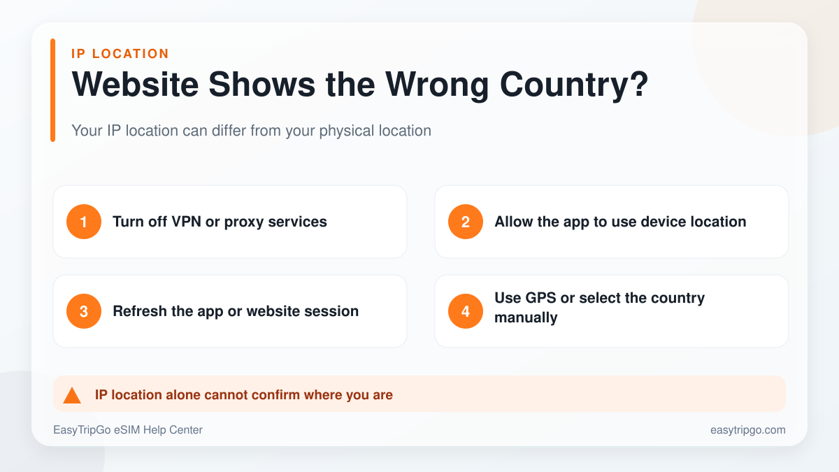 Why websites may show the wrong country when using a travel eSIM