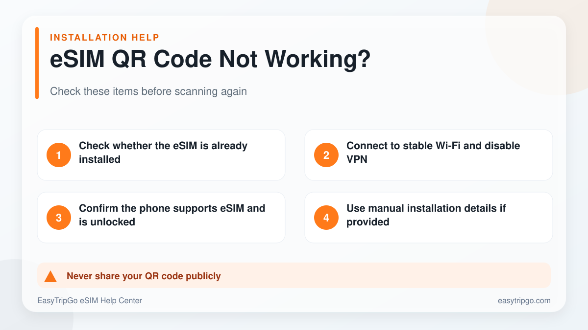 Steps to troubleshoot an eSIM QR code that is not working