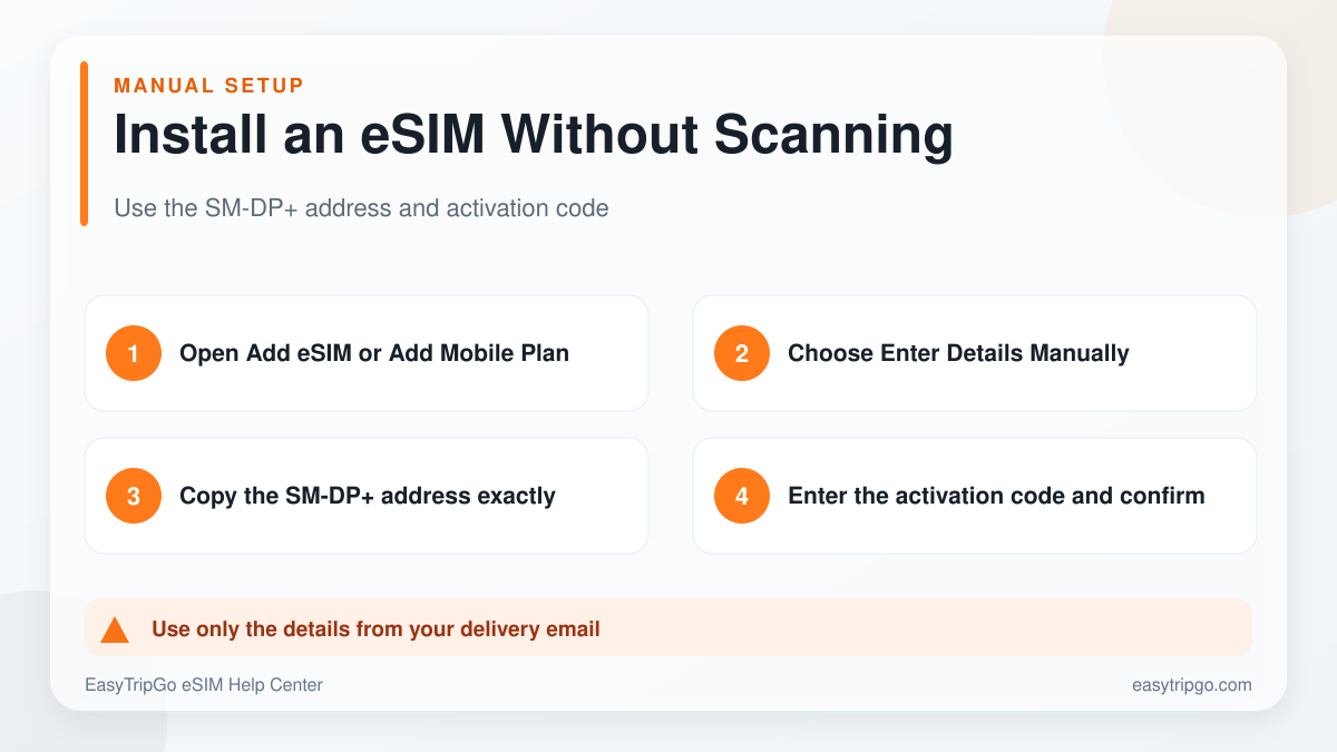 How to install an eSIM manually with activation details
