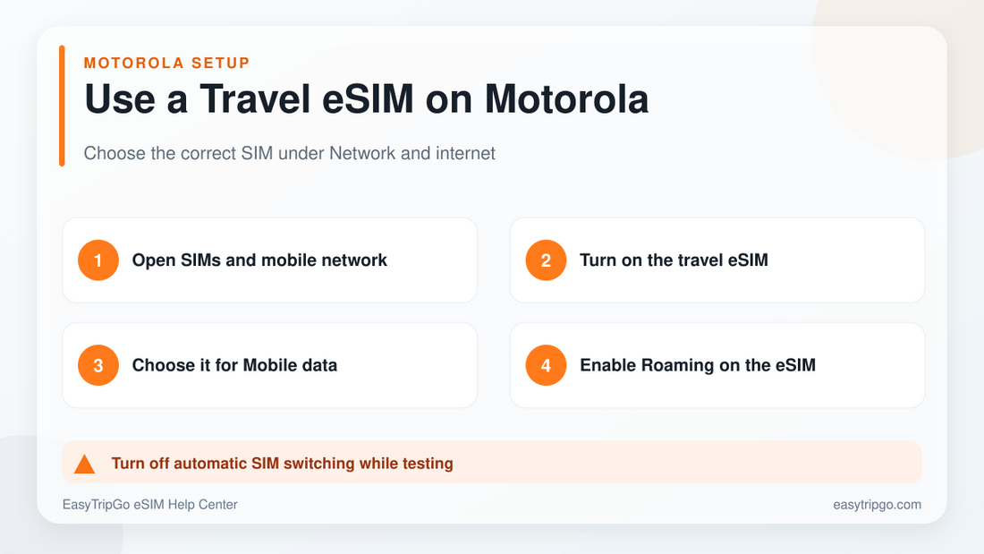 How to use an EasyTripGo travel eSIM on Motorola