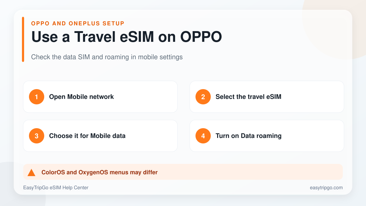 How to use an EasyTripGo travel eSIM on OPPO or OnePlus
