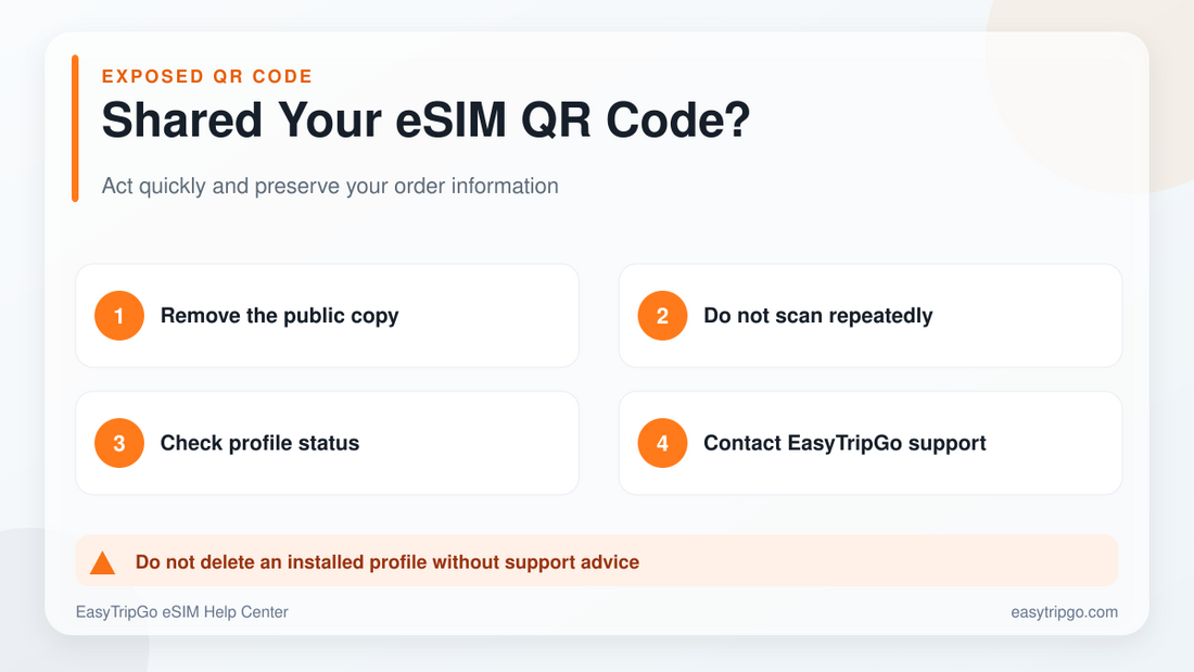 What to do after sharing an eSIM QR code
