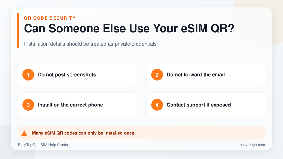 Can someone else use your eSIM QR code? Security checklist