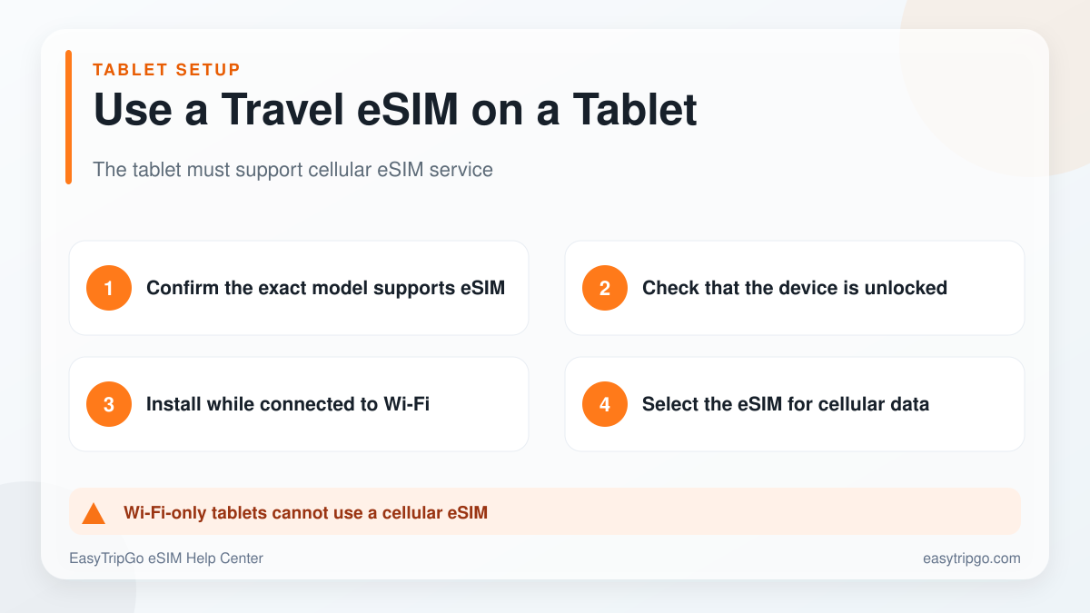 How to use a travel eSIM on a compatible iPad or tablet
