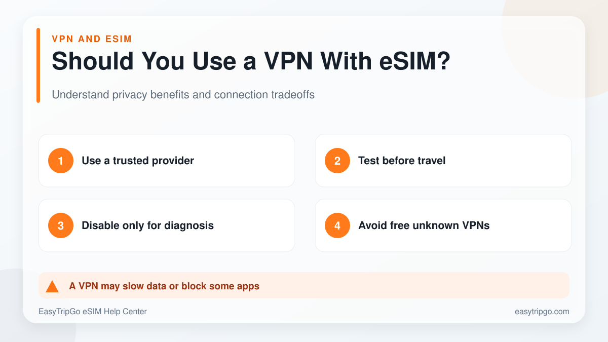 Should you use a VPN with a travel eSIM?